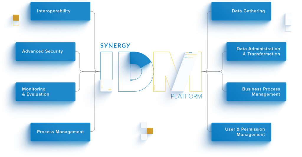 Synergy IDM Platform